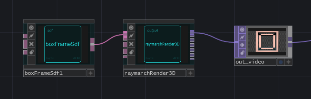 Basic RayTK Network