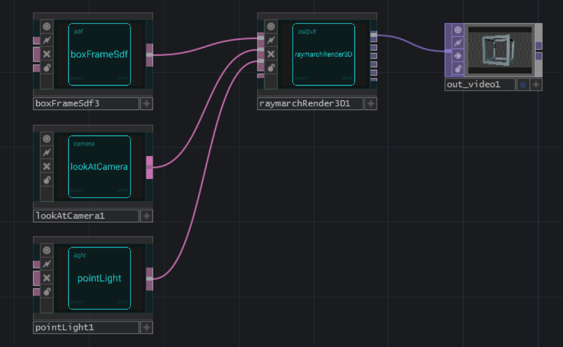 Basic RayTK Network