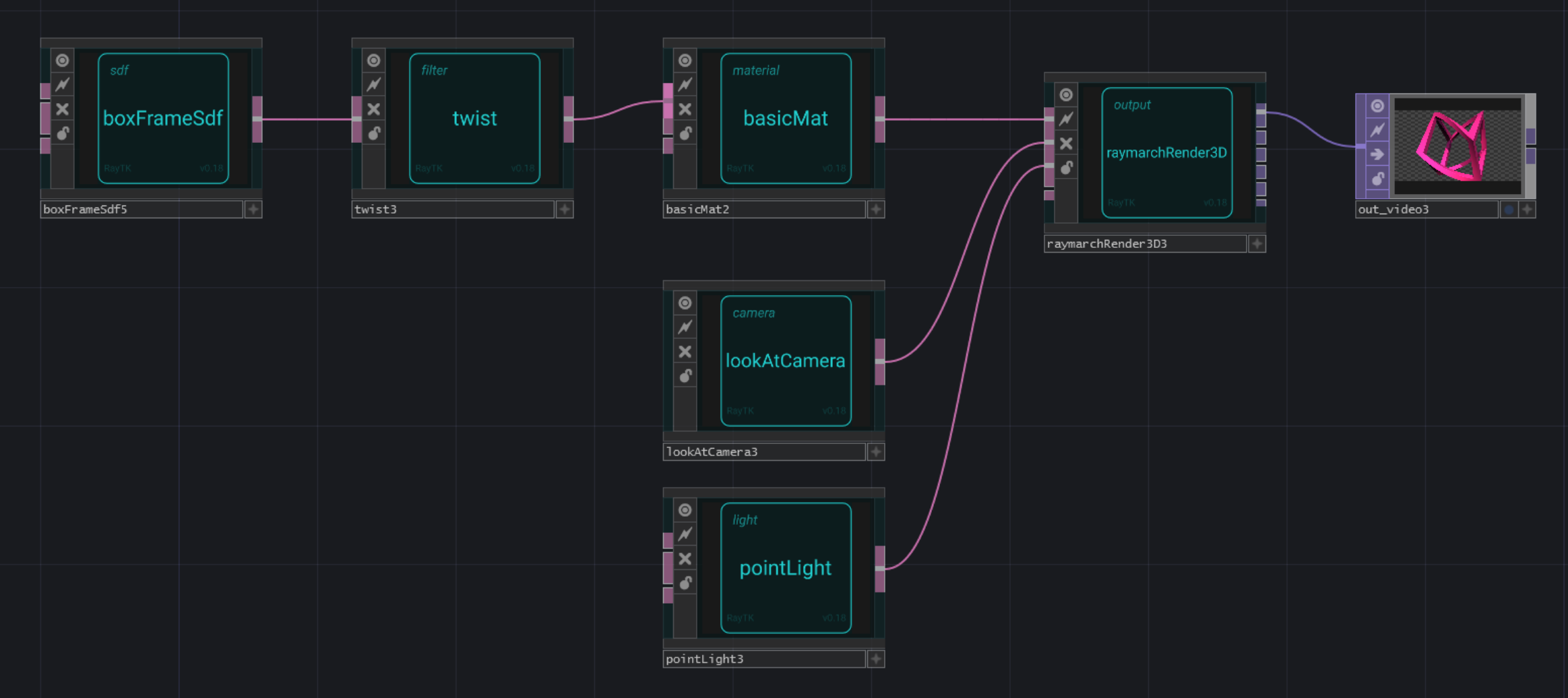 Basic RayTK Network