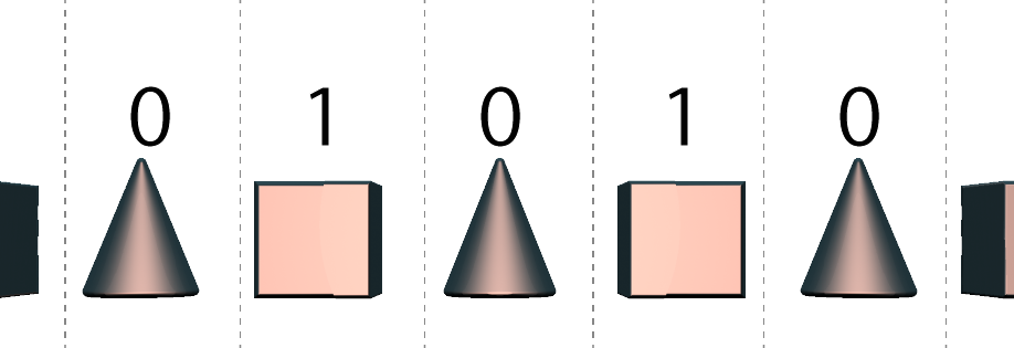 modulo1D iteration