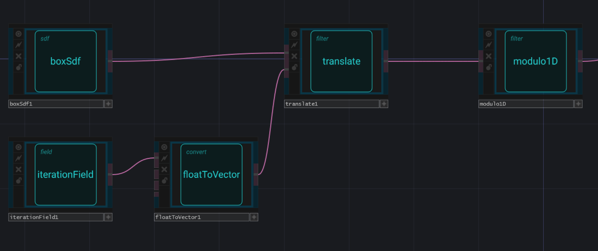 modulo1D iteration