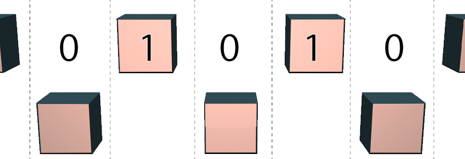 modulo1D iteration